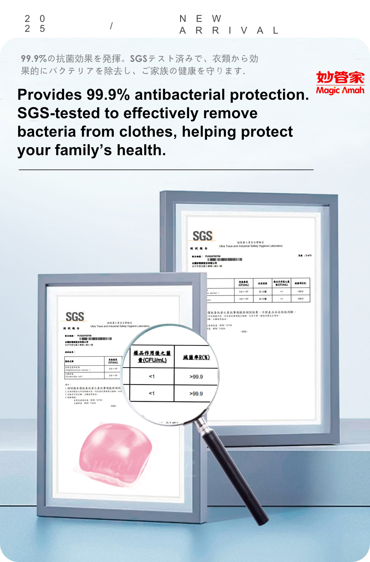 Laundry Detergent Pods Clean-5